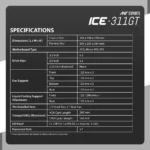 ANT ESPORTS CHASSIS ICE-311GT